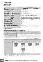 Предварительный просмотр 14 страницы Omron A22NS Manual