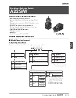 Omron A22S - Datasheet preview