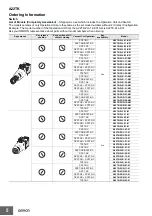 Preview for 5 page of Omron A22TK Quick Start Manual