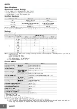 Preview for 7 page of Omron A22TK Quick Start Manual