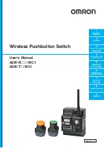 Предварительный просмотр 1 страницы Omron A2W-R**-WC1 Series User Manual