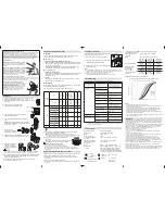 Предварительный просмотр 2 страницы Omron A3 Complete NE-C300-E Instruction Manual