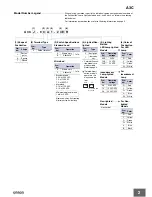 Preview for 2 page of Omron A3C Series Mounting And Wiring Instructions