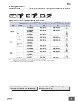 Preview for 3 page of Omron A3C Series Mounting And Wiring Instructions