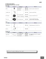 Предварительный просмотр 7 страницы Omron A3C Series Mounting And Wiring Instructions