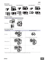 Preview for 10 page of Omron A3C Series Mounting And Wiring Instructions