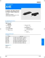Preview for 1 page of Omron A4E Datasheet