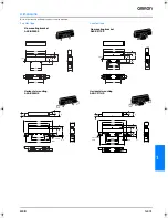 Preview for 3 page of Omron A4E Datasheet