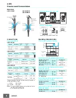 Предварительный просмотр 4 страницы Omron A4EG - Datasheet