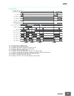 Preview for 9 page of Omron A4EG - Datasheet