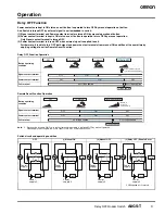 Предварительный просмотр 3 страницы Omron A8GS-T Series Datasheet