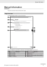 Preview for 11 page of Omron AC1-152000 User Manual