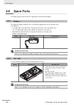 Предварительный просмотр 54 страницы Omron AC1-152000 User Manual