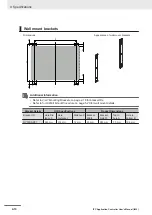 Предварительный просмотр 96 страницы Omron AC1-152000 User Manual