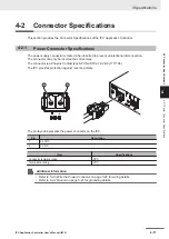 Предварительный просмотр 97 страницы Omron AC1-152000 User Manual