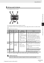 Предварительный просмотр 99 страницы Omron AC1-152000 User Manual