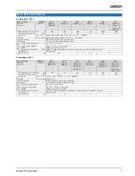 Preview for 3 page of Omron Accurax G5 Series Datasheet