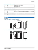 Preview for 9 page of Omron Accurax G5 Series Datasheet