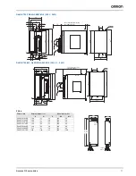 Preview for 11 page of Omron Accurax G5 Series Datasheet