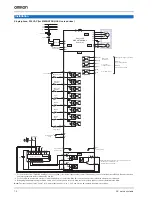 Предварительный просмотр 12 страницы Omron Accurax G5 Series Datasheet