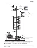 Предварительный просмотр 13 страницы Omron Accurax G5 Series Datasheet