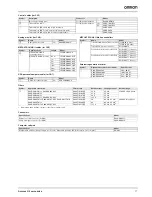 Предварительный просмотр 17 страницы Omron Accurax G5 Series Datasheet