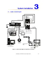 Предварительный просмотр 27 страницы Omron Adept Viper s1300 User Manual