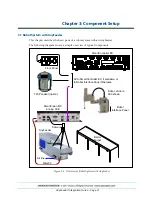 Preview for 11 page of Omron AnyFeeder Series Integration Manual