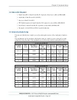 Preview for 13 page of Omron AnyFeeder Series Integration Manual