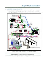 Preview for 17 page of Omron AnyFeeder Series Integration Manual