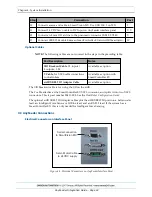 Preview for 24 page of Omron AnyFeeder Series Integration Manual