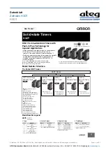 Preview for 2 page of Omron Ateg H3DT Series Manual