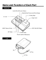 Предварительный просмотр 3 страницы Omron AUTOMATIC DIGITAL BLOOD PRESSURE MONITOR HEM-703CP Instruction Manual