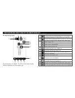 Предварительный просмотр 15 страницы Omron Avail PM601 Instruction Manual