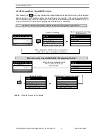 Preview for 17 page of Omron AX-OP05-E User Manual