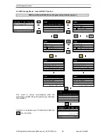 Предварительный просмотр 20 страницы Omron AX-OP05-E User Manual