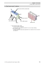 Предварительный просмотр 16 страницы Omron B5L User Manual