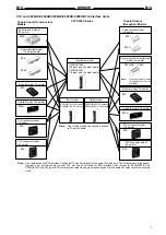 Предварительный просмотр 7 страницы Omron B7A Manual