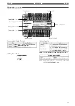 Предварительный просмотр 15 страницы Omron B7A Manual