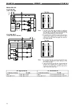 Предварительный просмотр 32 страницы Omron B7A Manual