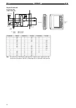 Предварительный просмотр 44 страницы Omron B7A Manual