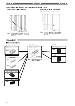 Preview for 50 page of Omron B7A Manual