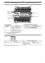 Preview for 55 page of Omron B7A Manual