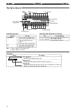 Предварительный просмотр 62 страницы Omron B7A Manual