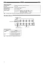 Предварительный просмотр 76 страницы Omron B7A Manual