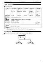 Preview for 97 page of Omron B7A Manual