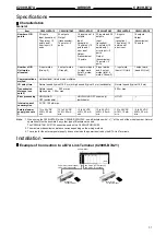 Предварительный просмотр 99 страницы Omron B7A Manual