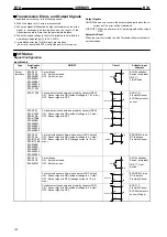 Preview for 104 page of Omron B7A Manual