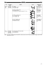 Предварительный просмотр 105 страницы Omron B7A Manual