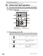 Предварительный просмотр 35 страницы Omron BA100R Instruction Manual